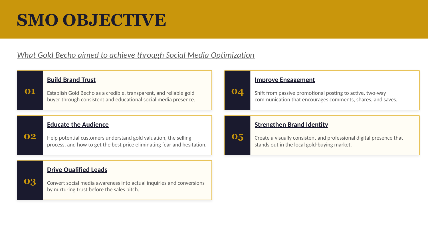 Gold Becho (SMO) Objective