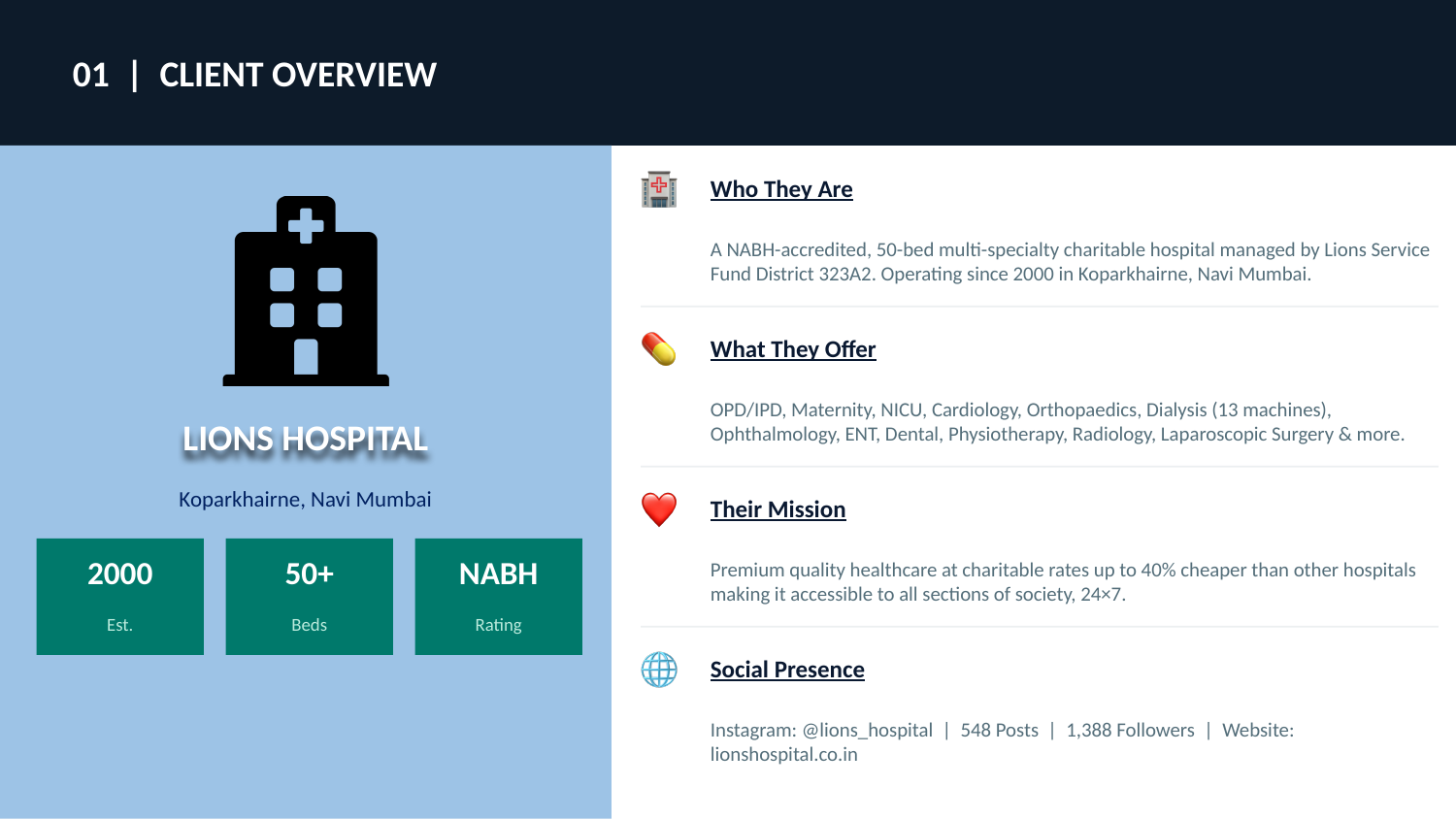 Lions Charitable Hospital (SMO) Objective